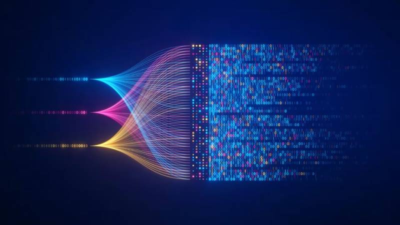 资阳区软件开发：解锁高性能应用的核心技术路径